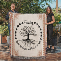 Load image into Gallery viewer, Family Roots, Celtic Tree Woven Blanket